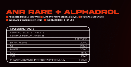 Phyzon Labz ANARARE + ALPHADROL - Thumbnail 2